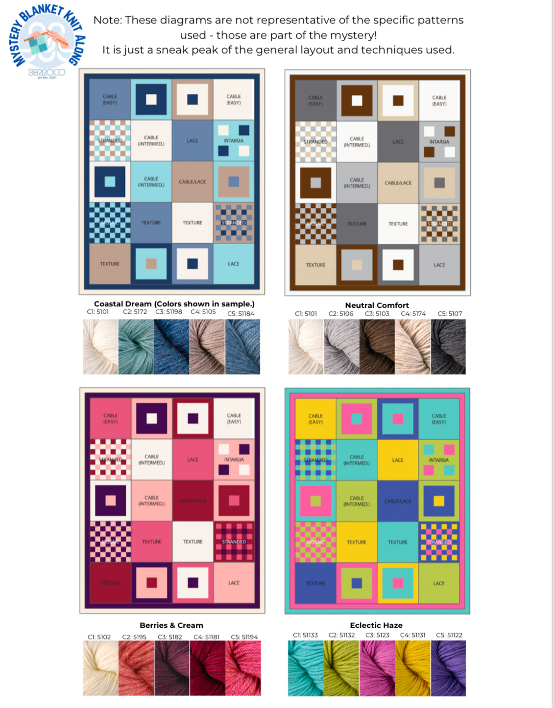 Berroco MKAL Vintage Kits
