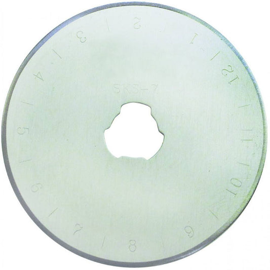 Chenille Rotary Blade 3pk, 28mm - Havels