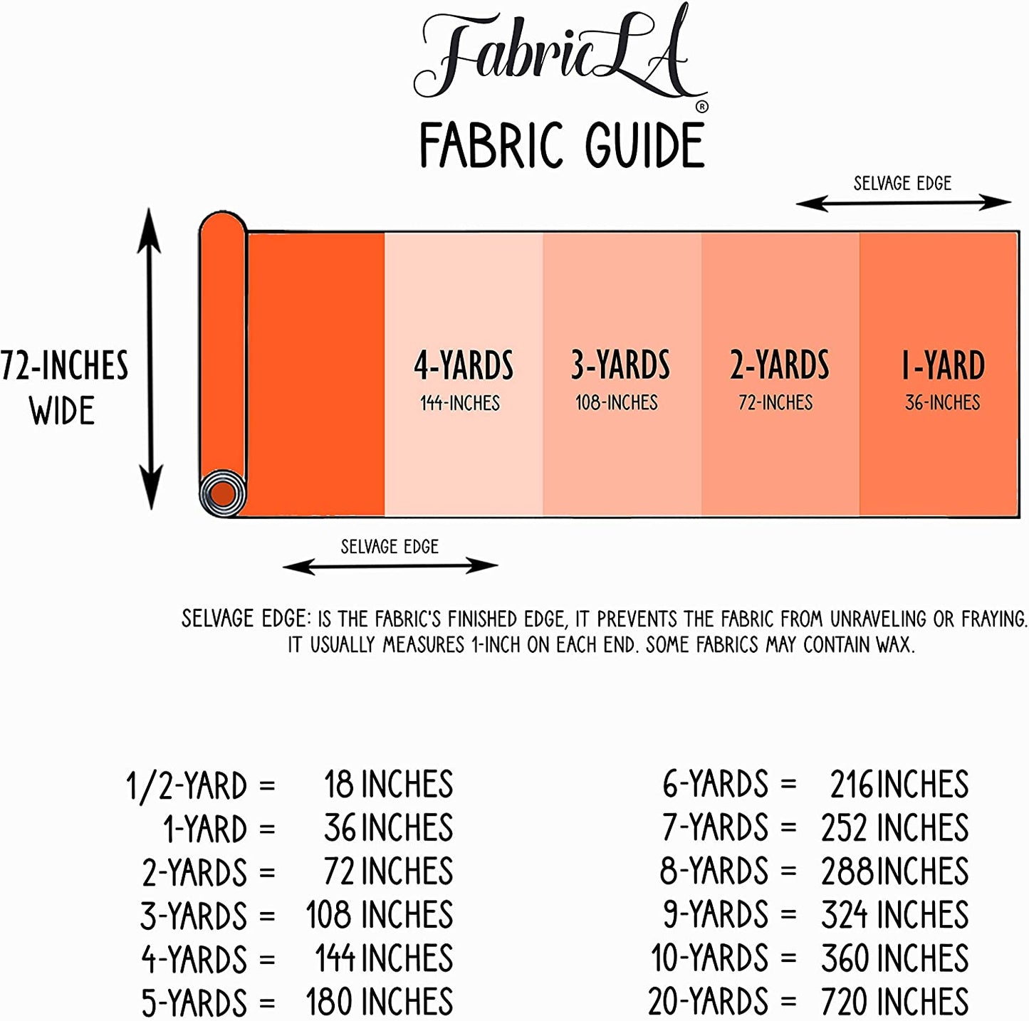 FabricLA Felt Fabric | 36" x 36" 1 Square Yard | Acrylic, Soft, Non-Stiff | 1.6mm Thick | Crafts, Sewing, Padding & DIY pack