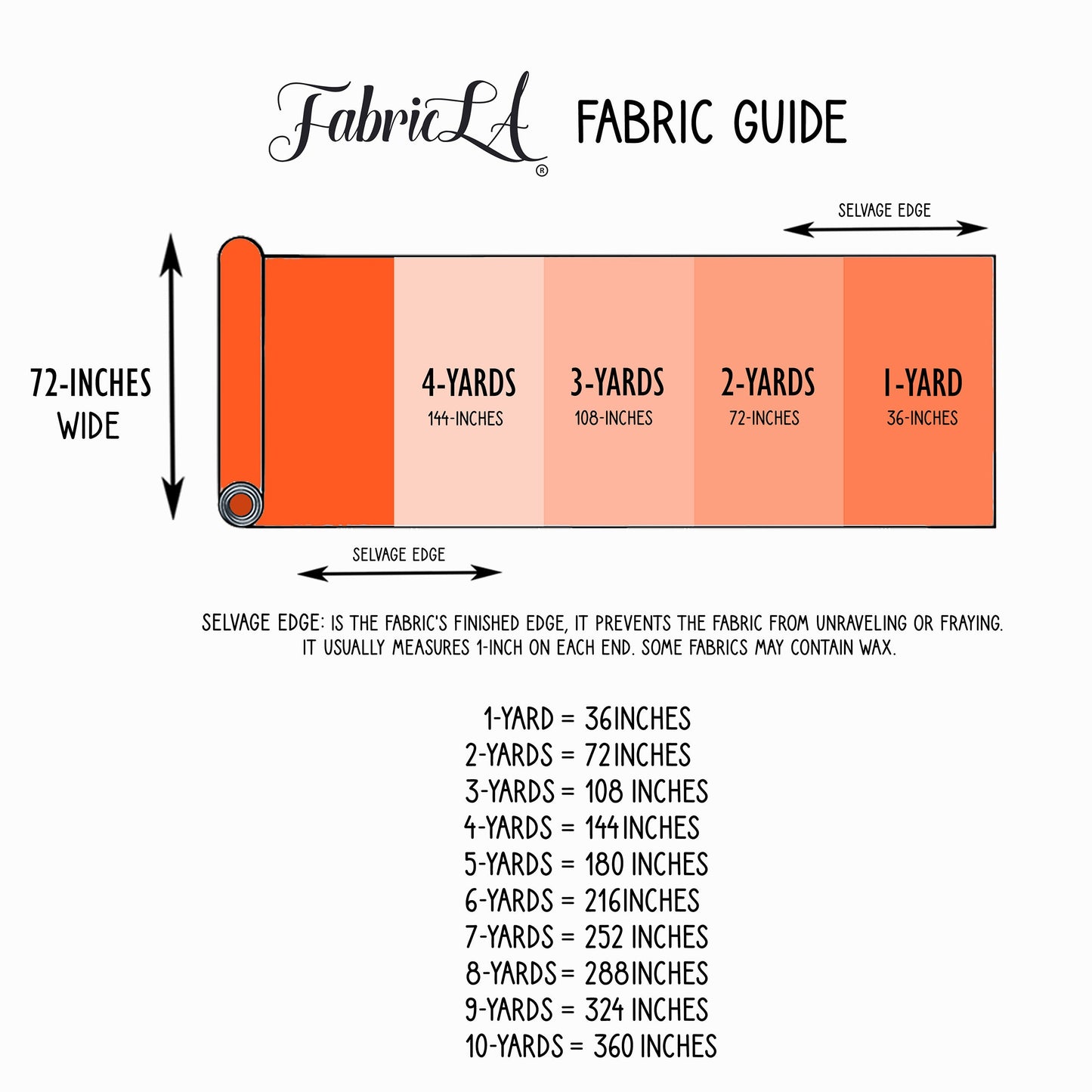 FabricLA Oxblood Burgundy Acrylic Felt Fabric - 160gms/sq. Yd - 72" Wide | 1.6mm Thick by the Yard - Perfect for Delicate Crafts and Romantic Decor