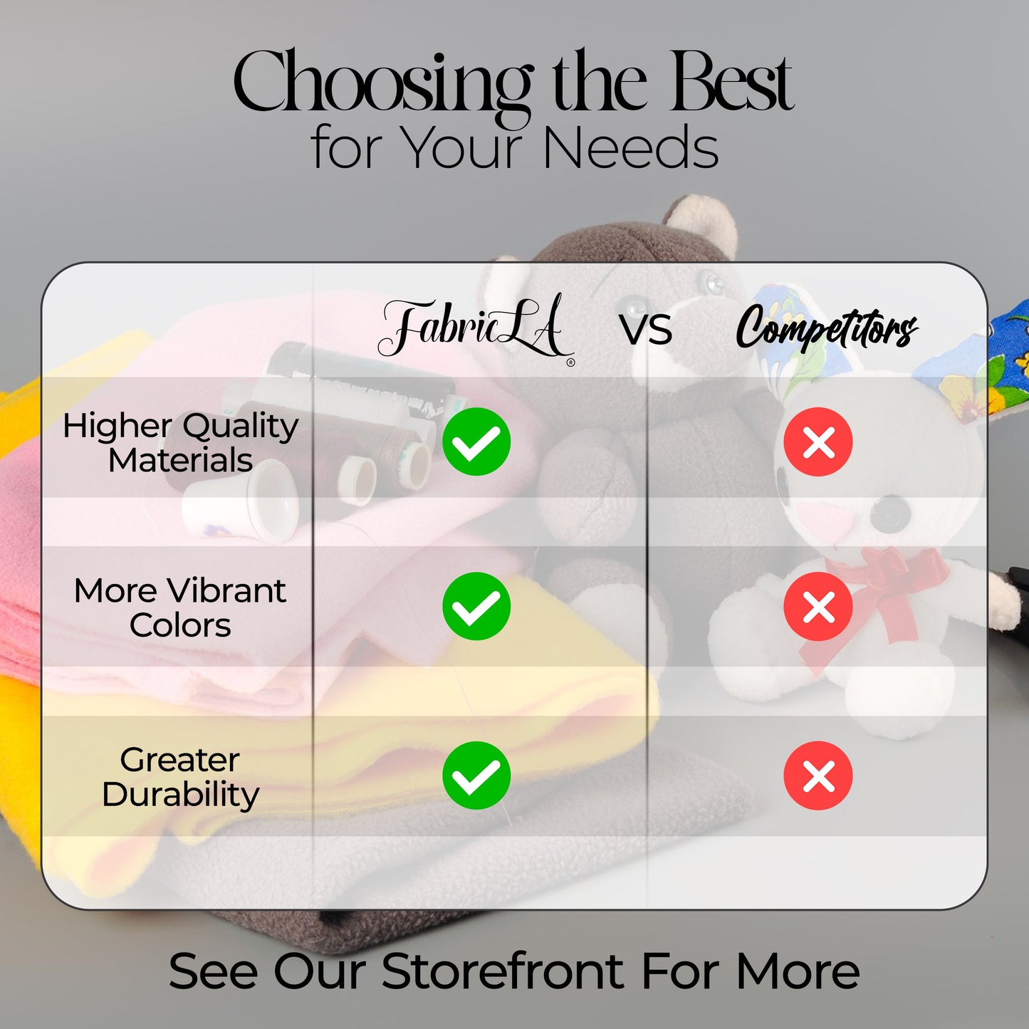 FabricLA Kelly Green Acrylic Felt Fabric - 160gms/sq. Yd - 72" Wide | 1.6mm Thick by the Yard - Ideal for Bright Crafts and Lively Decor