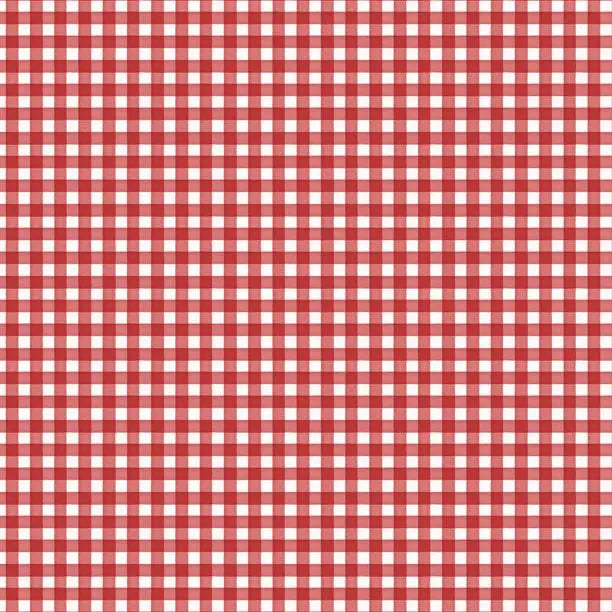 Sweet Cherry - Gingham Red/White Cotton 44"/45" Fabric Per Yard